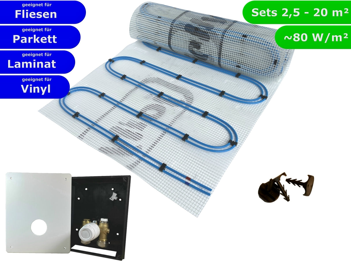 Fußbodenheizung Wasser Set Duo mit Doppelrohr Heizmatte und RTL Regelbox