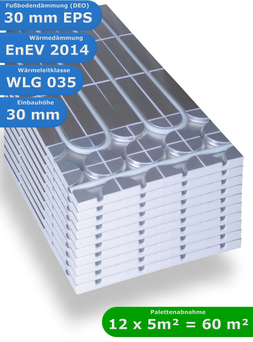Warmwasser Fußbodenheizung DRY Systemplatte 30mm EPS