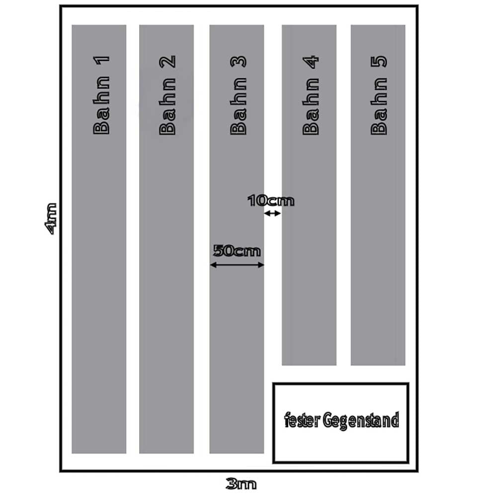 Fußbodenheizung Elektrisch Set Lux | Heizfolie 80 W/m²| Touch Thermostat schwarz