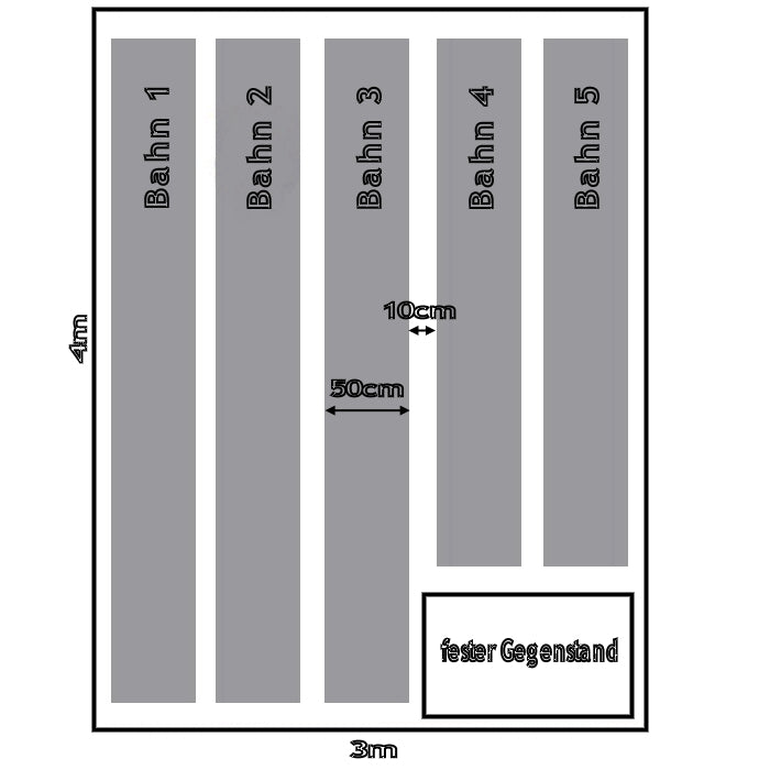 Lux Elektrische Fußbodenheizung | Set mit Heizfolie und WiFi Regler Touch schwarz