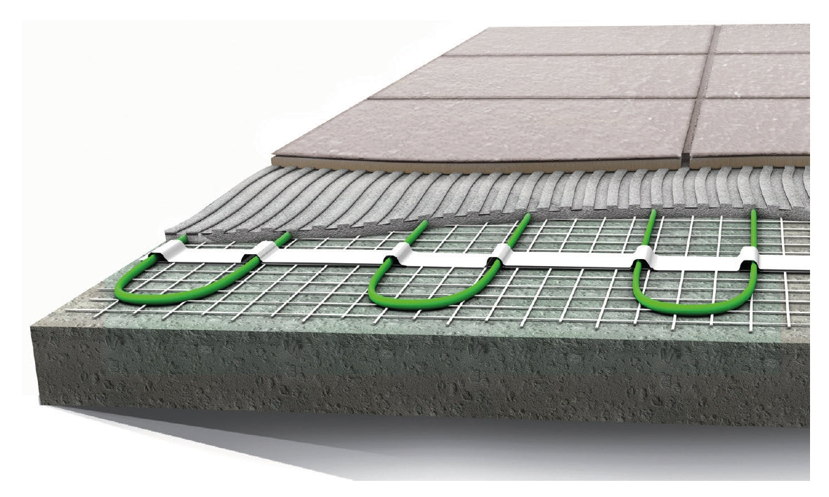 Fußbodenheizung Elektrisch Set Power | TWIN Bodenheizung Heizmatte 200 W/m² | Thermostat Standard