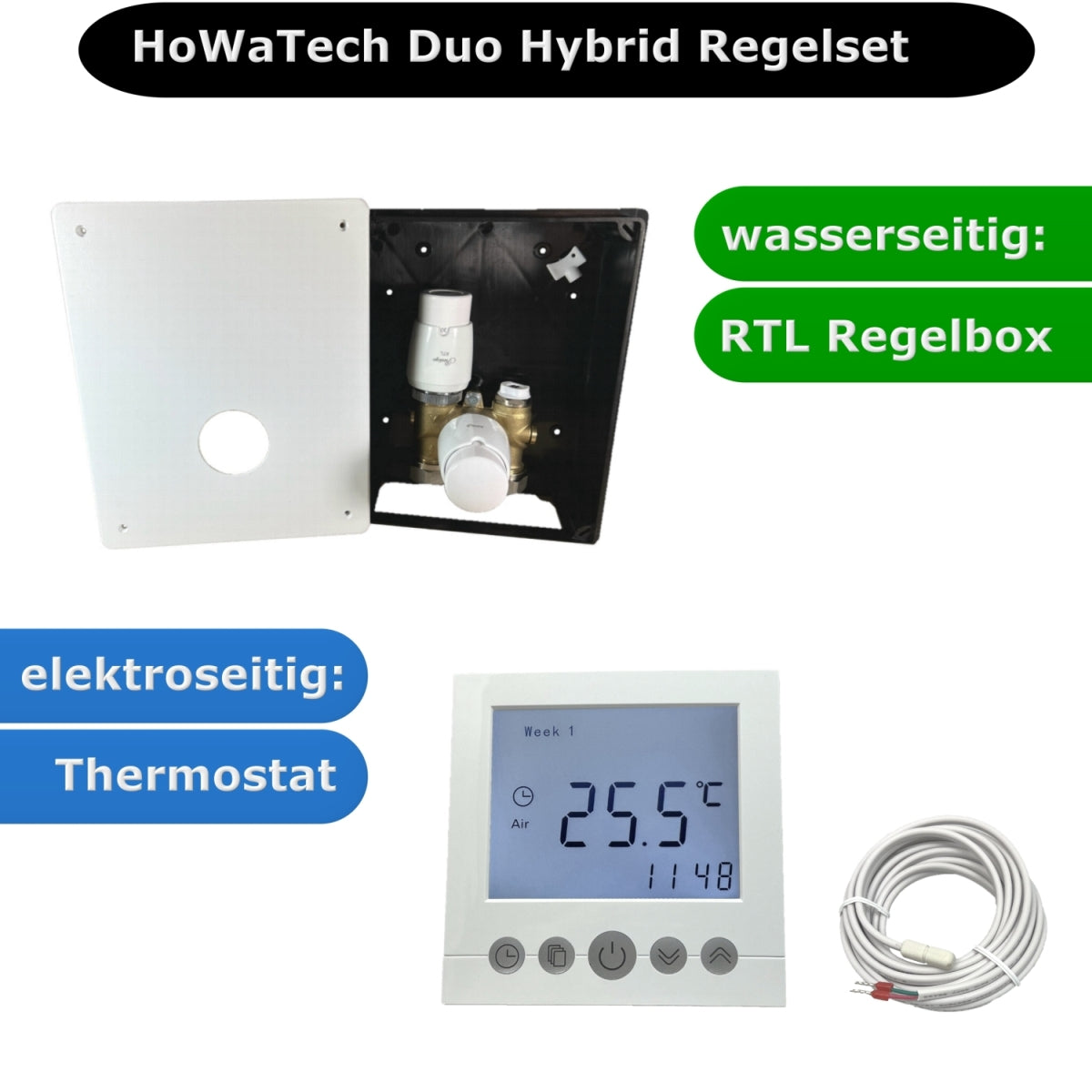 Duo Hybrid Warmwasser Elektro Fußbodenheizung | Set mit Heizmatte und Regelset Comfort