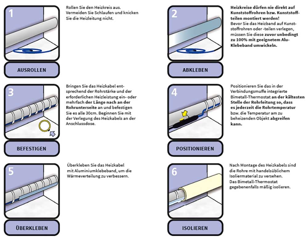 Rohrheizung 230V Rohrbegleitheizung 15 W/m eisfrei Frostschutz Kabel Heizband | mit Stecker und Thermostat