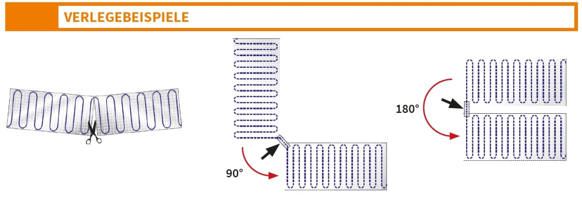 Fußbodenheizung Elektrisch Comfort | TWIN Bodenheizung Heizmatte 160 W/m²