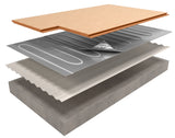Fußbodenheizung Elektrisch ALU | Heizmatte 150 W/m² Laminat Parkett Vinyl