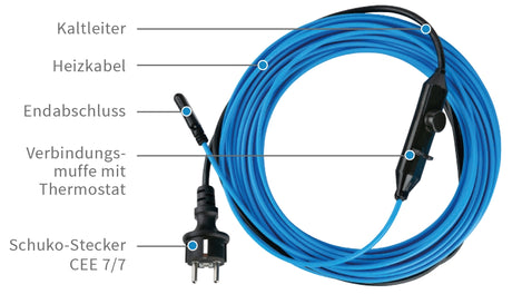 Rohrheizung 230V Rohrbegleitheizung 15 W/m eisfrei Frostschutz Kabel Heizband | mit Stecker und Thermostat