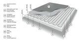 Freiflächen Heizung elektrisch Frostschutz 300 W/m² | eisfrei schneefrei 1-16 m²